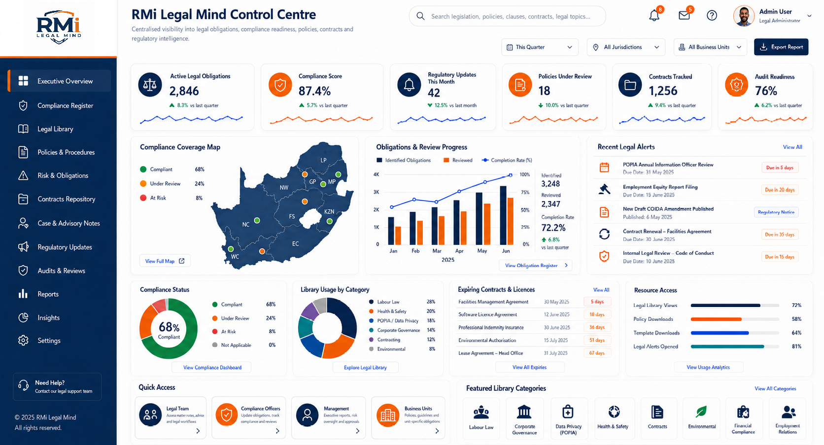 RMi Legal Mind Interface